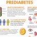 Pre diabetes diet – may cure your diabetes before it starts