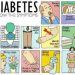 Diabetes Symptoms – do you suffer in silence?